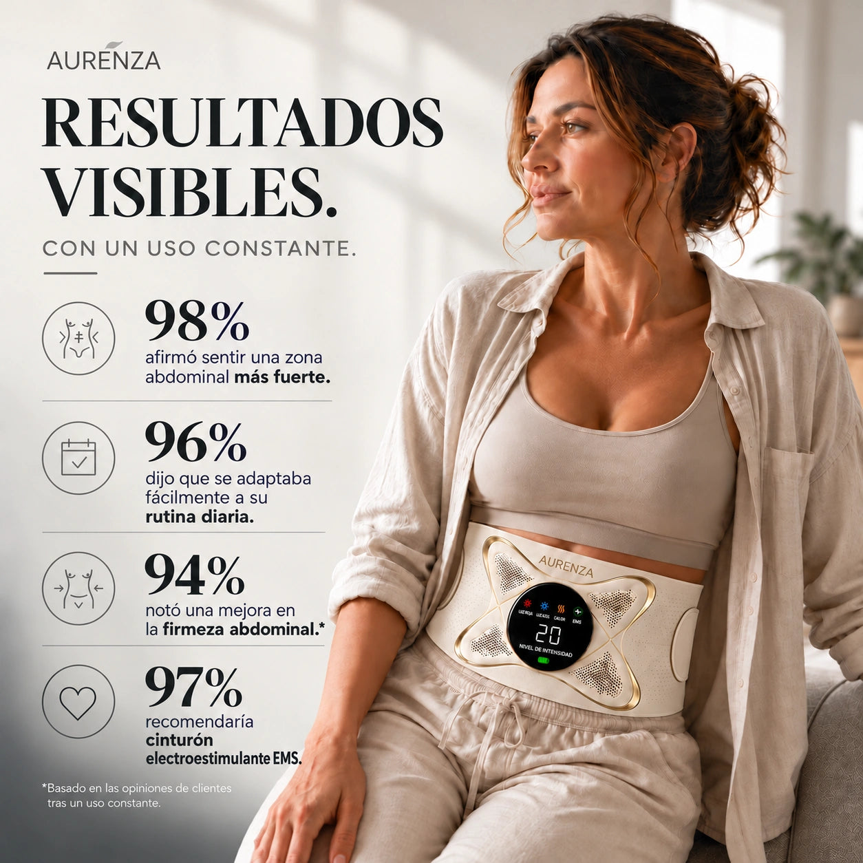 Resultados